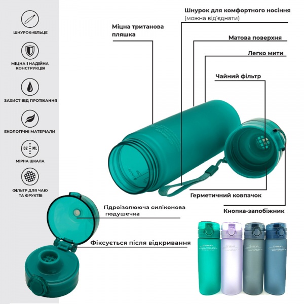 Пляшка спортивна 650 мл Casno зелений KXN-1157_Green_Tritan