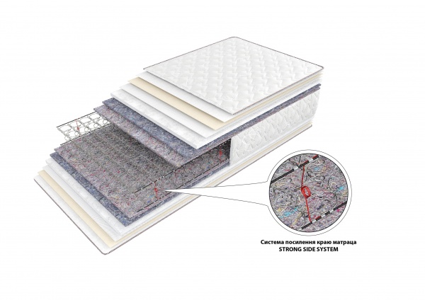 Матрац Класик Плюс 80х200 см