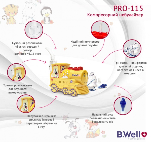 Небулайзер B.Well компресорний PRO-115 Train