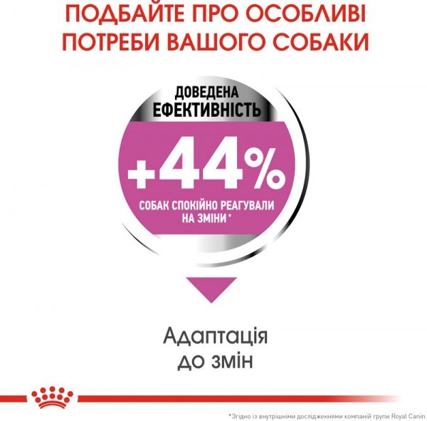 Корм Royal Canin для собак MINI RELAX CARE (Міні Релакс Кер), 3 кг