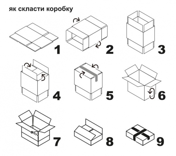 Картонная коробка PROзапас до 10 кг 391 x 344 x 277 мм