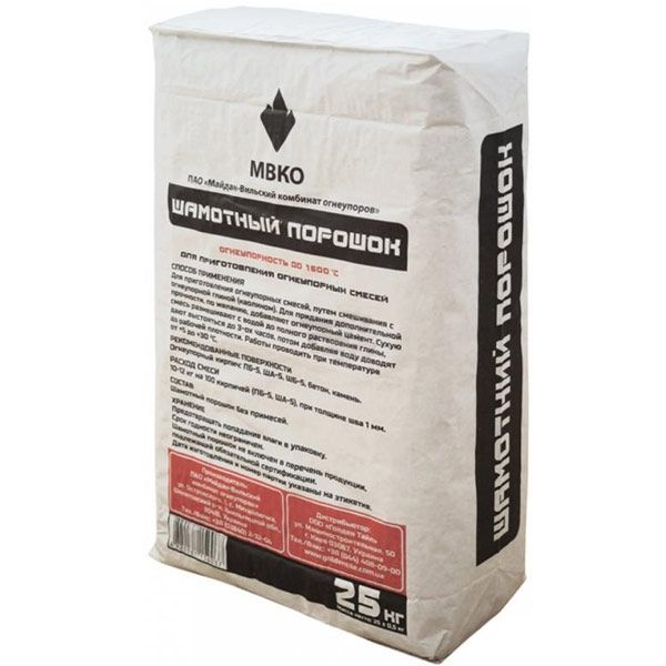 Вогнетривкі суміші