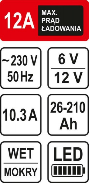 Зарядное устройство STHOR 82544 