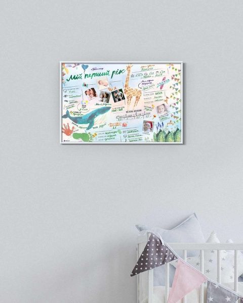 Інтерактивний постер 1DEA.me #Бебіпостер Мій перший рік