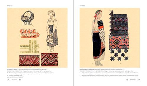 Книга Елена Кульчицкая «Народная одежда западных областей Украины» 978-617-7124-09-1