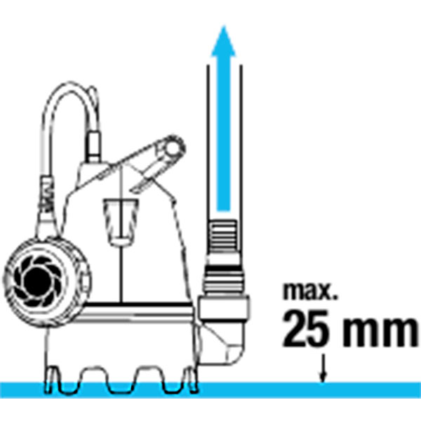 Насос дренажний Gardena занурювальний 8800 для брудної води 09005-29.000.00 