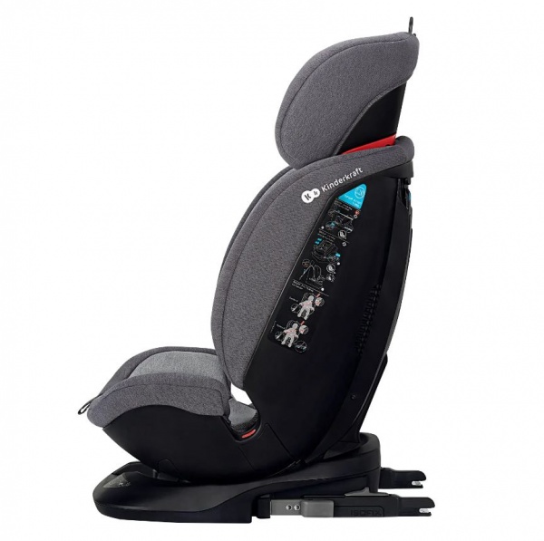 Автокресло Kinderkraft Xpedition Grey серый
