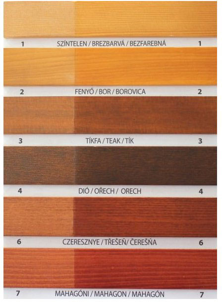 Фарба-лазур Helios Bori Thin-Layer Woodstain товстошарова 9 палісандр глянець 0,75 л