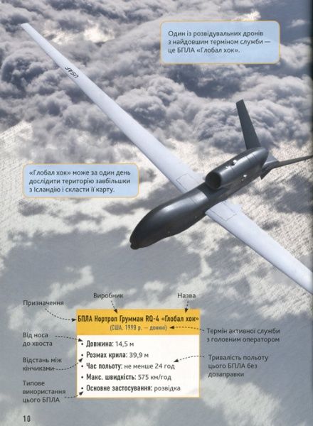 Книга Генри Брук «Дрони» 978-966-948-175-7