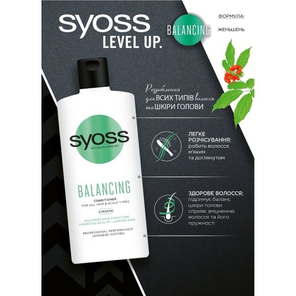 Бальзам Syoss Balancing с женьшенем для всех типов волос 440 мл