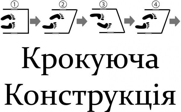 Ходунки шагающие OSD MSI-91040