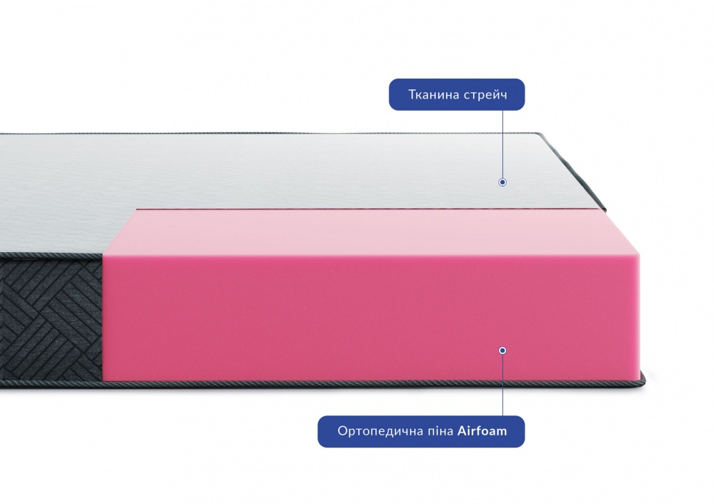 Матрац ортопедичний Hannover Songer und Sohne 160x200 см