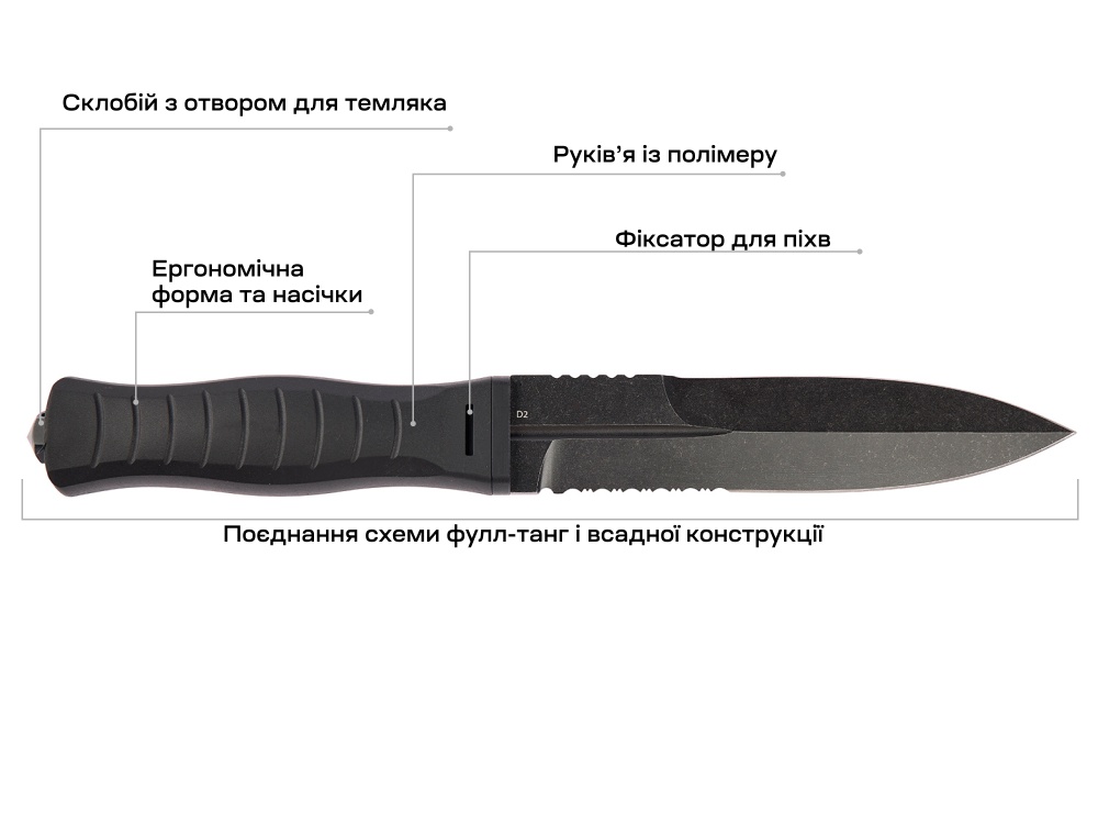 Ніж Skif Neptune BSW Black 1765.03.64