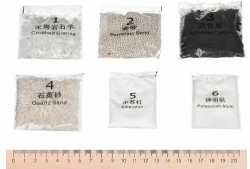 Науково-ігровий набір Same Toy Система очищення води