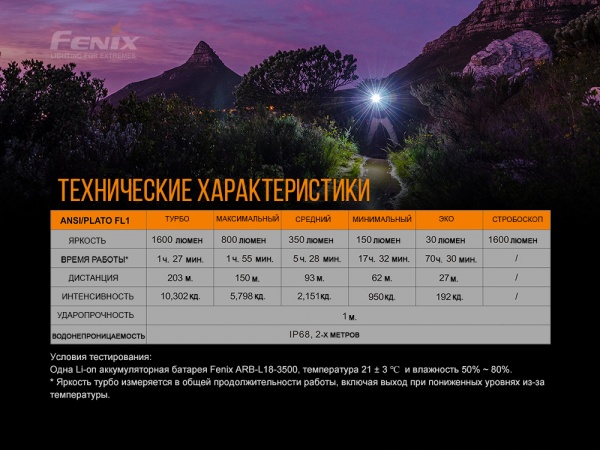 Фонарик Fenix ручной E30R CREE XP-L HI LED