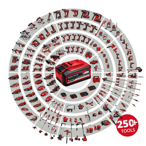 Зарядное устройство Einhell Einhell X-Change 4512102 4512102