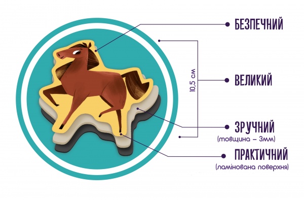 Набор магнитов Magdum Ферма фото ML4031-04 EN