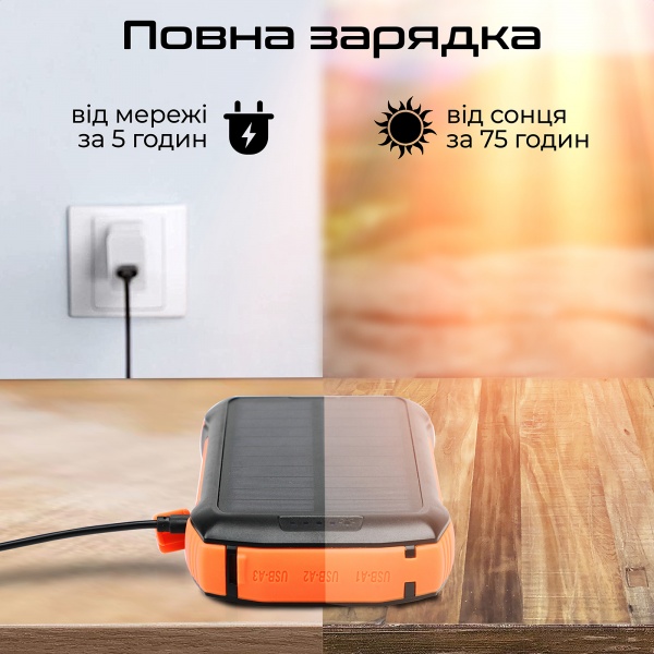 Універсальна мобільна батарея Promate 20000 mAh black (solartank-20pdqi.black) із сонячною панеллю 