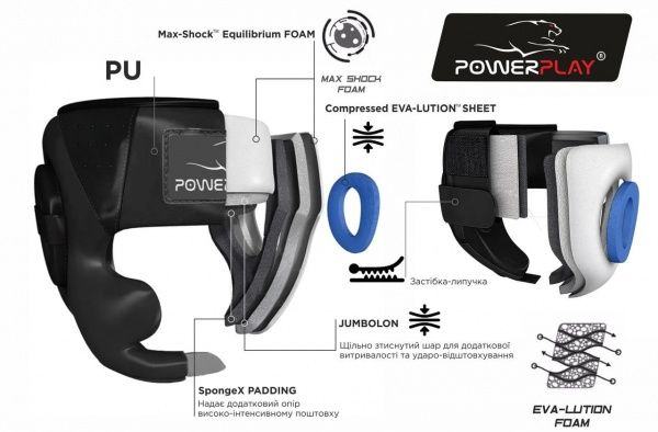 Шлем боксерский PowerPlay тренировочный уни. XS черный PP_3043 р. XS 