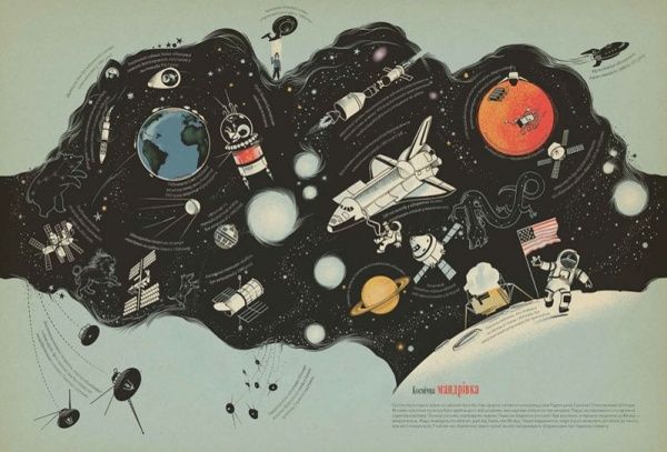 Книга Петер Гюс «Лінія часу Візуальна історія світу» 978-617-690-935-4