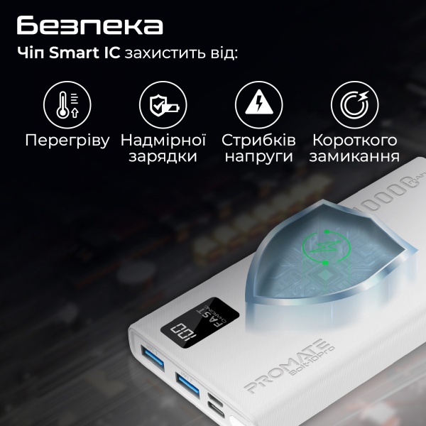 Повербанк Promate 10000 mAh (bolt-10pro.white) 