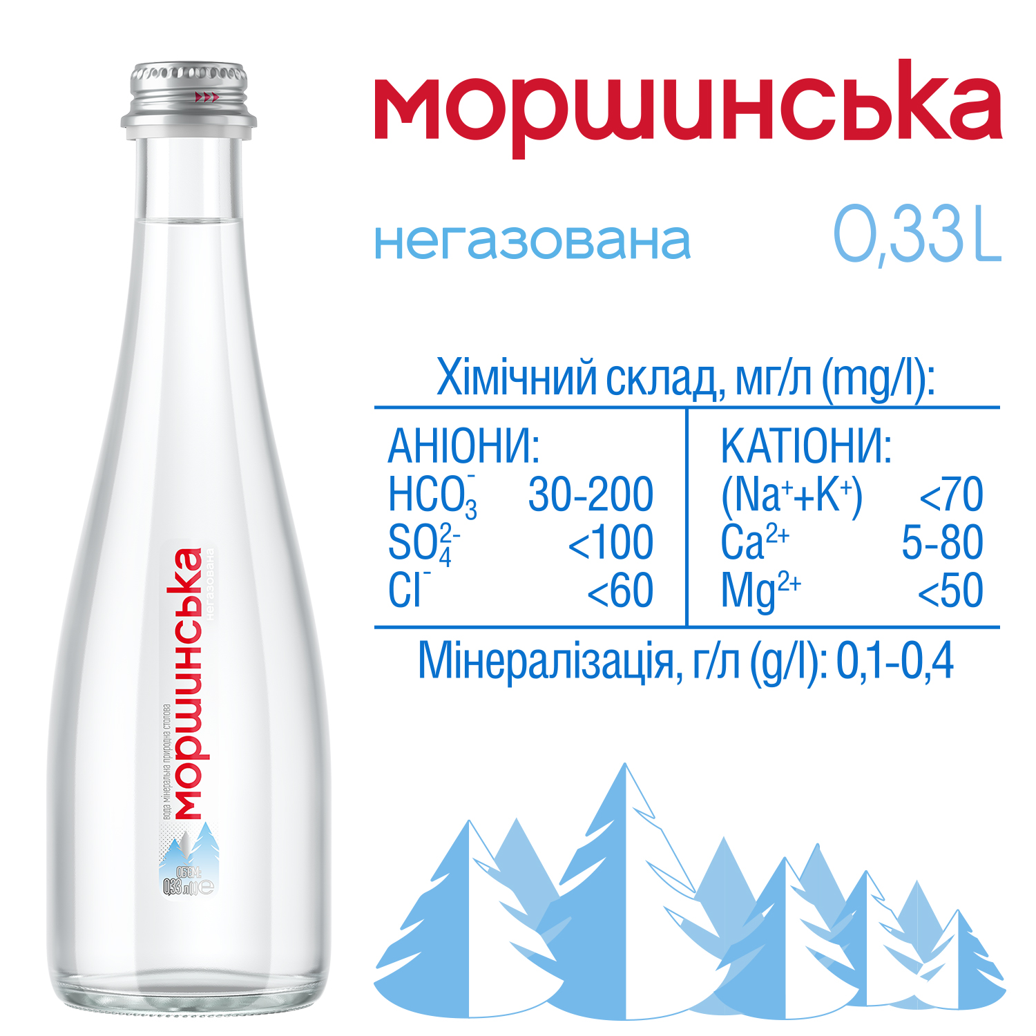 Вода минеральная Моршинська негазированная 0,33 л (4820017000581) 