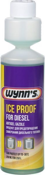 Антигель WYNN`S W22710 для ДП 250 мл