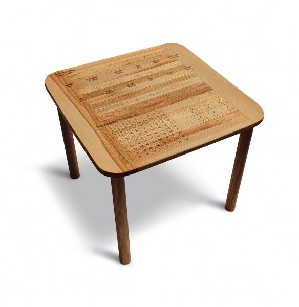 Комплект стол и стул ArinWOOD Ecomini Математика 550х550 мм 04-AM1-2