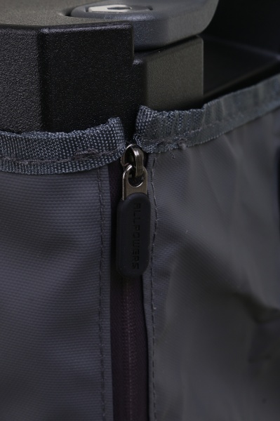 Зарядная станция ALLPOWERS S2000 (1500 Вт·год)