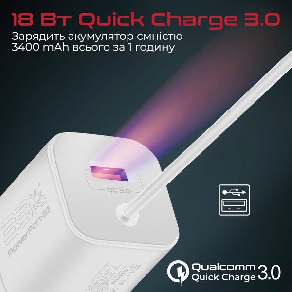 Сетевое зарядное устройство Promate PowerPort-PDQC3 33 Вт USB-A порт + USB-C кабель 