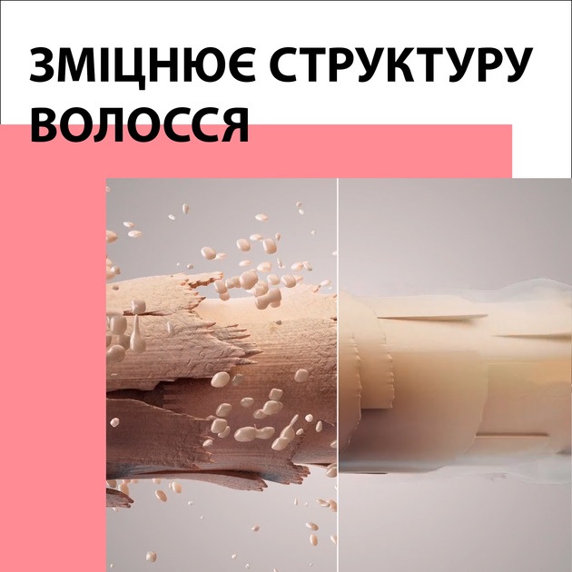 Шампунь GLISS Color Perfector 250 мл