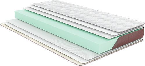 Матрац Mini Roll Come-for 90x190 см