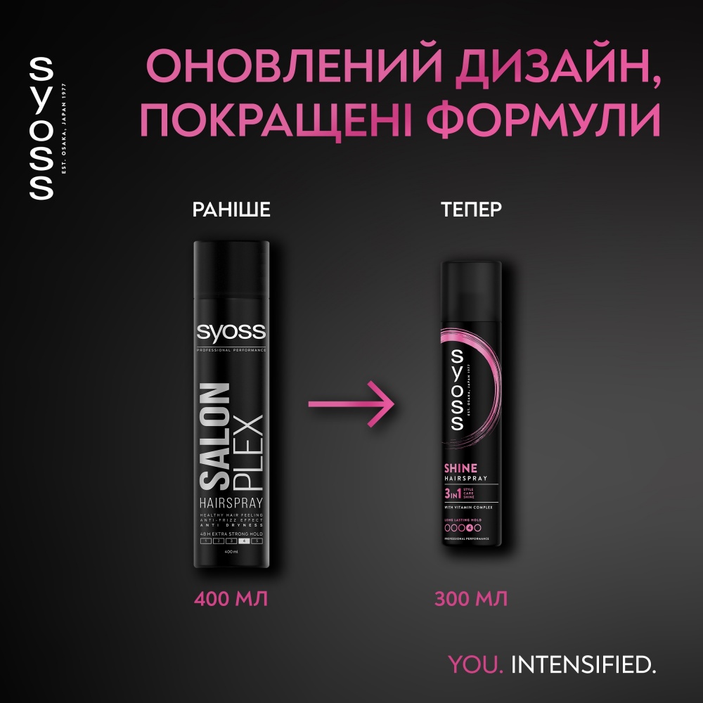 Лак для волос SYOSS Shine 4 300 мл