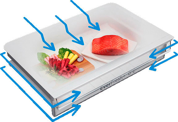 Холодильник Beko RCNE560E35ZXB