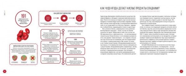 Книга Энди Браннинг «Обмен веществ. Чего ждать от спаржи, или Почему еда бывает к нам несправедлива?» 978-5-389-12348-9