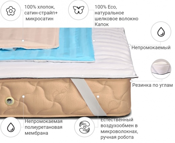 Наматрацник шовковий MirSon Valentino Silk 302/1 водонепроникний з резинкою у кутах 26х160x190 см 2200000381149 