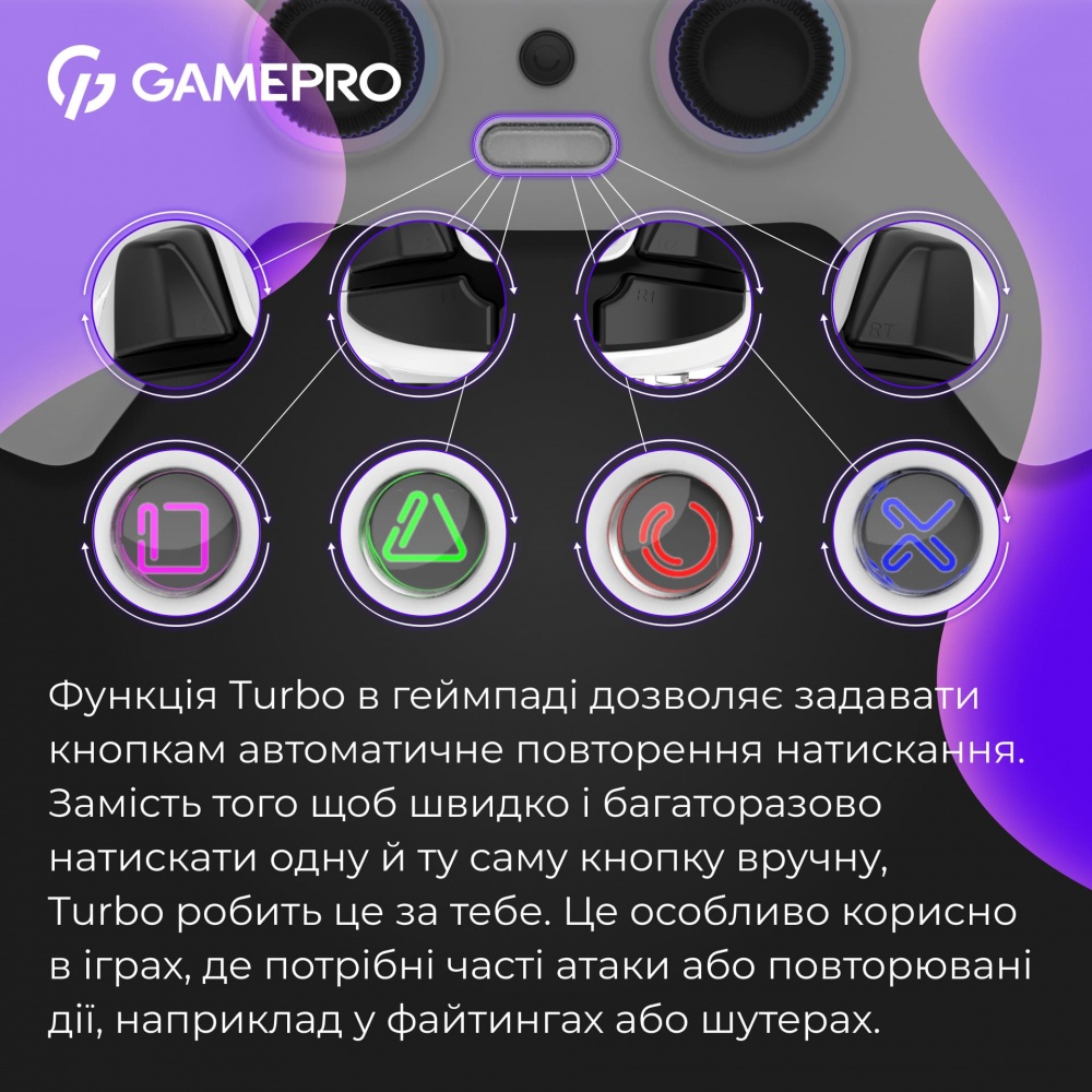 Геймпад бездротовий GamePro GPS13W BT 5.3/USB (PC/iOS/Android/PS3/PS4) RGB white