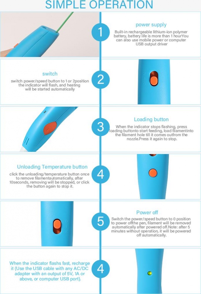 Набор для творчества 3D Pen Kit 3D-ручка с набором эко пластика PLA LP03