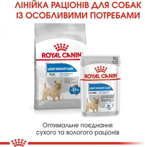 Корм Royal Canin для собак MINI LIGHT WEIGHT CARE (Міні Лайт Вейт Кер), 1 кг