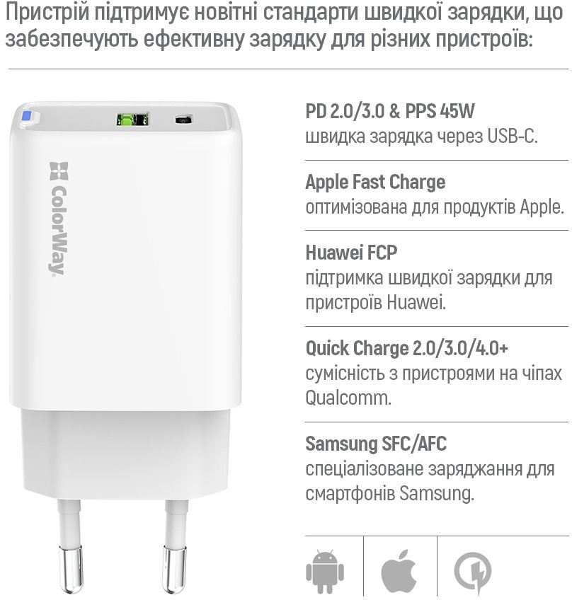 Мережевий зарядний пристрій ColorWay GaN Mini 45W PD Port PPS USB (Type-C PD + USB QC4.0) білий (CW-CHS060PD-WT)