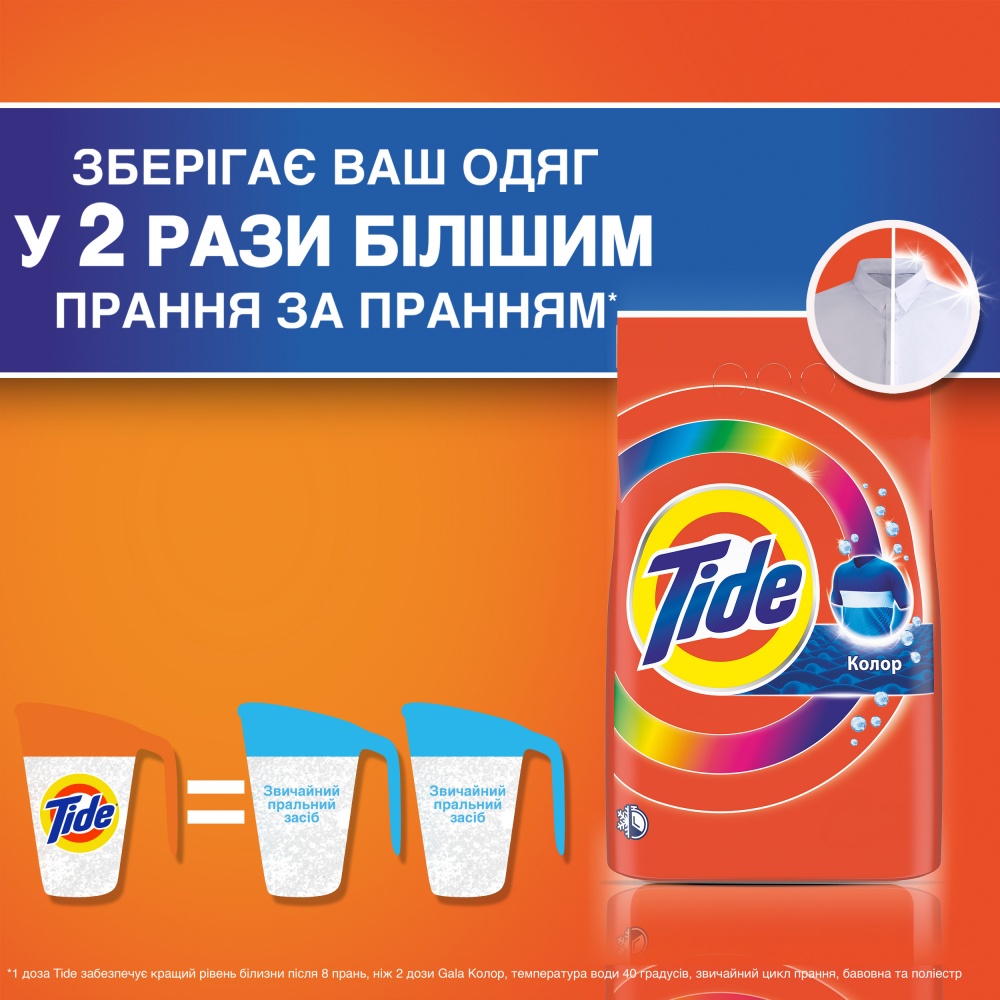 Пральний порошок для машинного та ручного прання Tide Аква-Пудра Color 2,1 кг