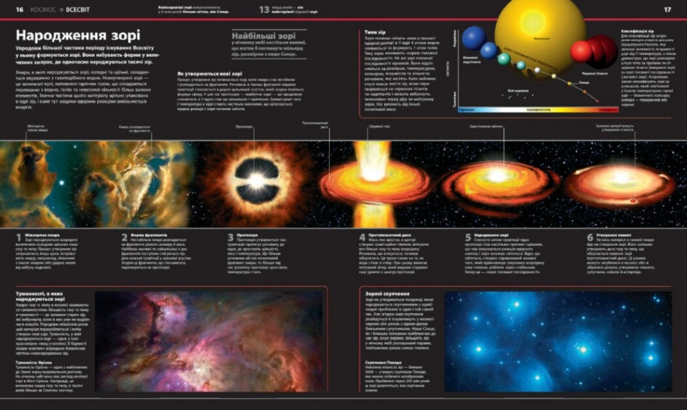 Книга Брайан Ким «Енциклопедія знань» 978-617-09-8945-1