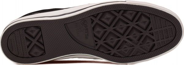 Кеды Converse Cons 164399C р. US 7,5 черный