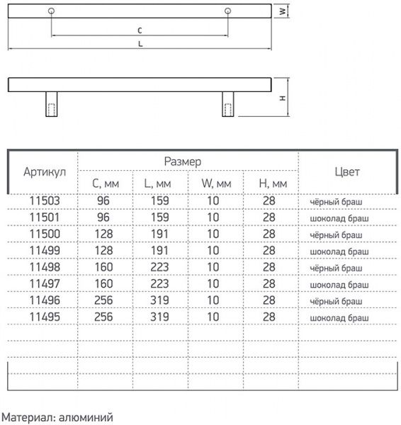 Меблева ручка 11499 128 мм шоколадний браш Ferro Fiori M 0200.128