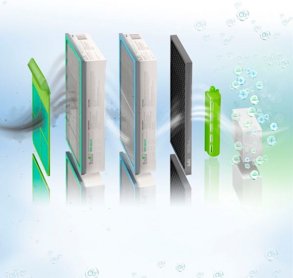 Бризер Ballu BMAC-200 Warm