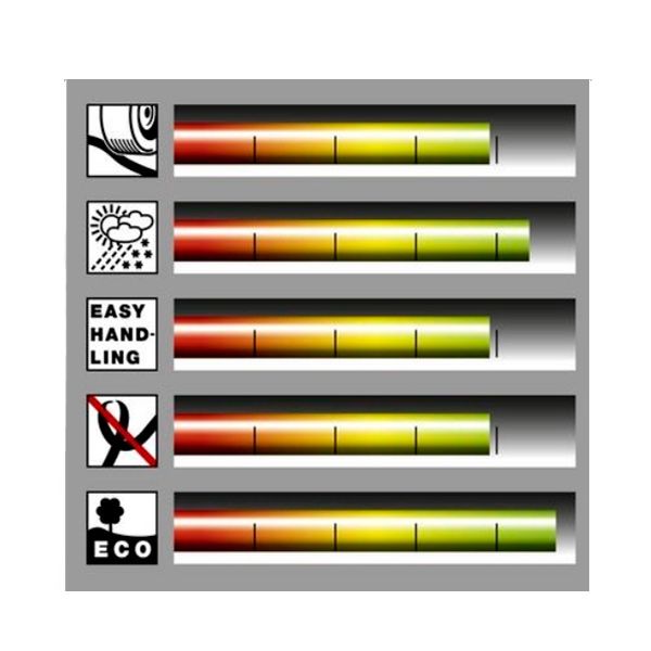 Шланг Kaercher PriмoFlex plus 1/2 30 м