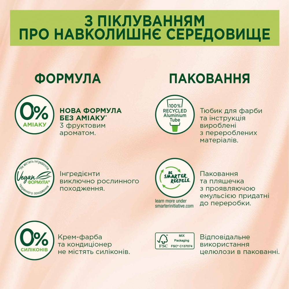 Краска для волос Palette Naturals 6-88 Огненно-красный 110 мл