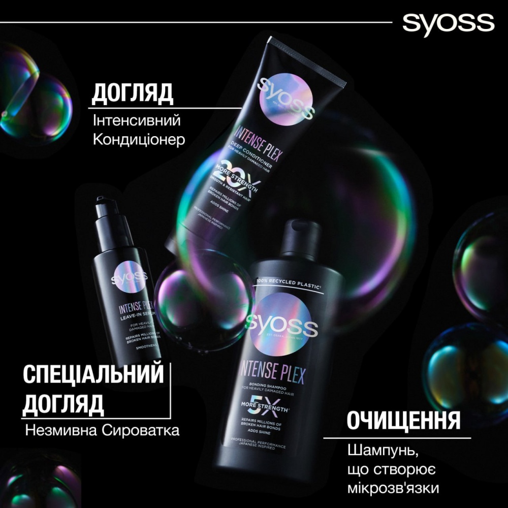Сироватка SYOSS Intensive Plex 100 мл