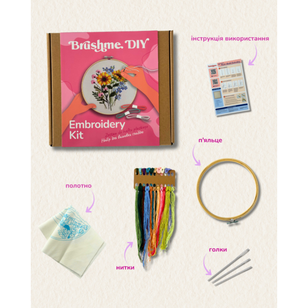 Набор для вышивания гладью Солнечный букет