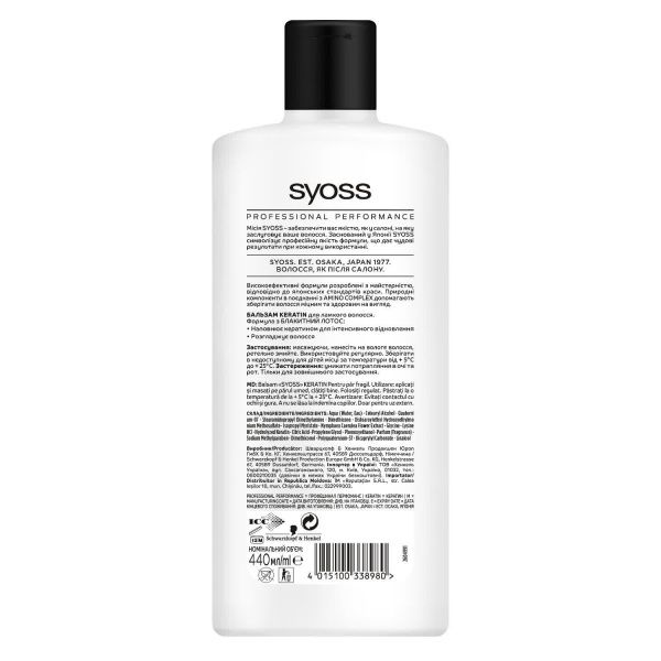 Косметичний набір для жінок Syoss Keratin